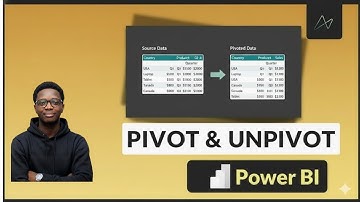Pivot vs Unpivot in Power BI | Transform Your Data Like a Pro (Beginner-Friendly Tutorial)