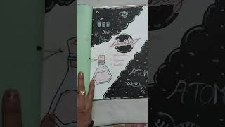 Science Project file Made by Bhoomika Sharma Session 2025-26 class 10