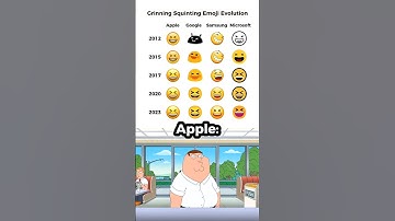 Grinning Face Evolution EXPOSED 2013-2020