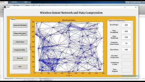 Wireless Sensor Network and Data Compression MATLAB code