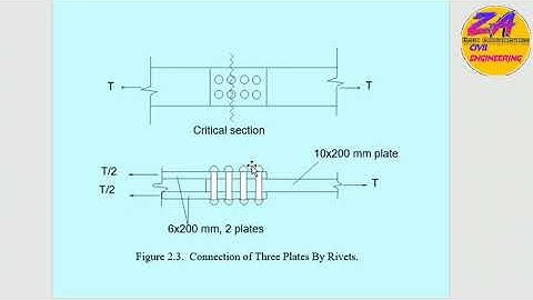 Calculation Of Net Area Of Gusset Plate || Tension Member || STAGGERED CONNECTIONS