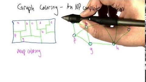 33 Graph Coloring is NP Complete