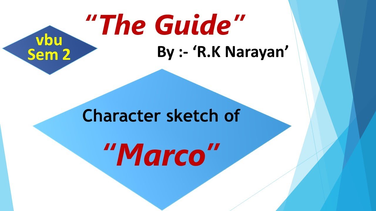 Draw a characters sketch of Raju