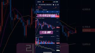 XRP 리플 저의 의견은요? 참고만하세요⚠️#xrp #리플 #비트코인