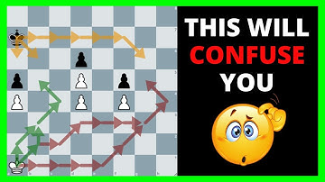 A Subscriber Challenged Me To Explain This Position -Lasker-Reichhelm Position-Corresponding Squares