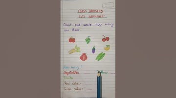 Count and Write how Many are there/ Nursery EVS Worksheet/ EVS Worksheet #evs #evs2023 #nurseryevs