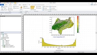 Contours Topographic Profile Using Surfer 16. 2020