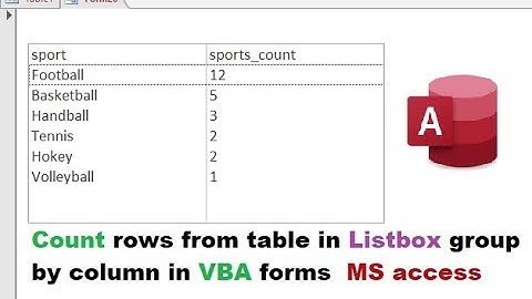 Microsoft access tutorial| Count rows from table in listbox group by column in VBA forms access
