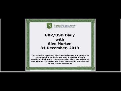 forex pada 31 desember akun demo opsi perdagangan biner