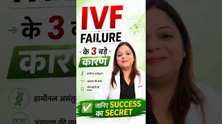 IVF Failure Ke Baad Kya Karein? |3 Reasons Why IVF Fails & How to Increase Success Rate |ANKURAM IVF