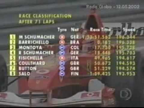 Formula 1 Austria 2002 hoje nao hoje nao hoje nao hoje sim hoje sim