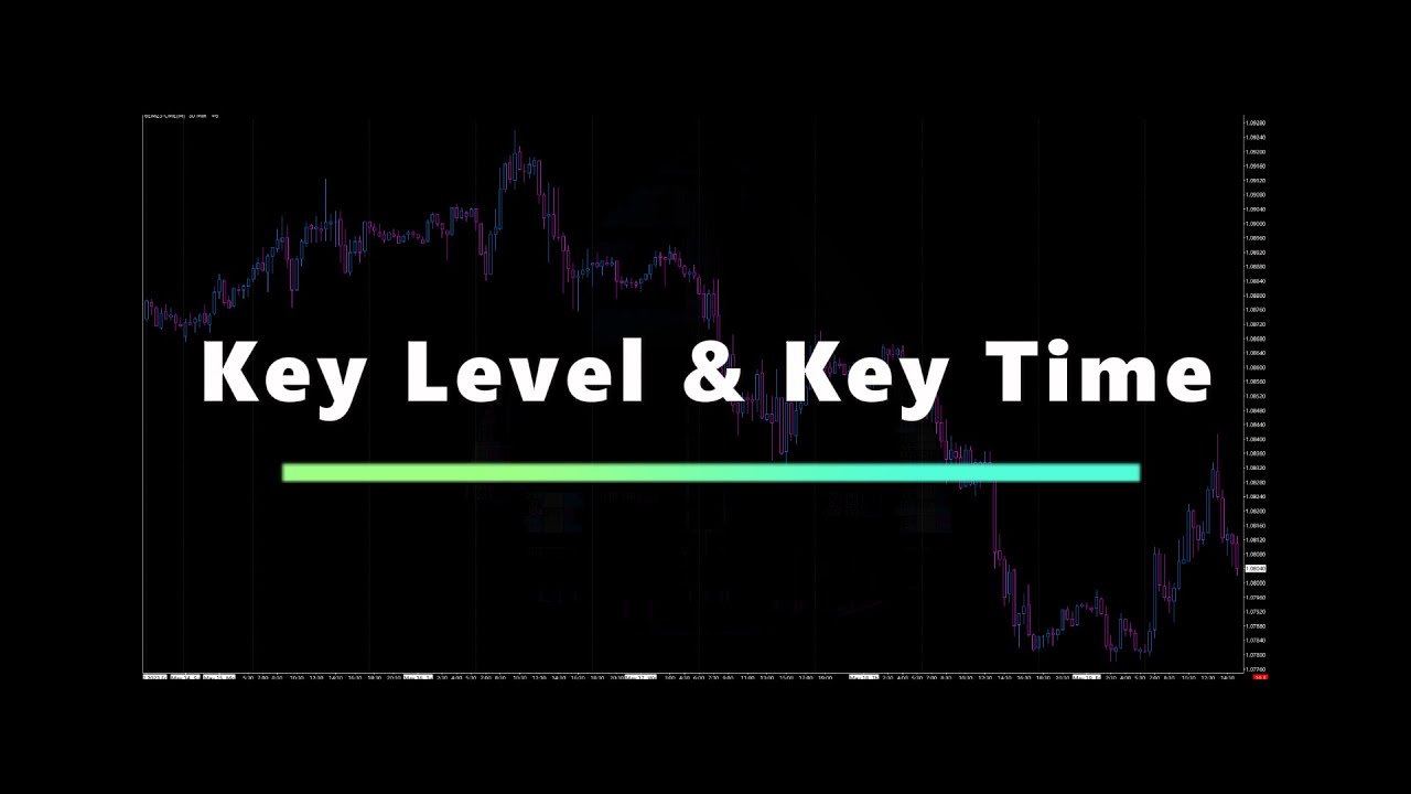 13 LRB流动性再平衡 Key Level & Key Time 公开课 - YouTube
