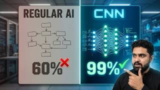 CNN Training on CIFAR-10 | Real-Time Results