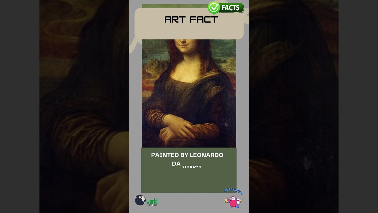 Most Famous Art? 