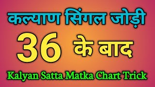 19 July 2025 Kalyan Matka Today Single Number