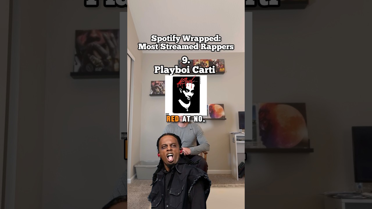 Most Streamed Rappers of 2024 on Spotify