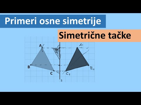 Primeri osne simetrije. Simetrične tačke