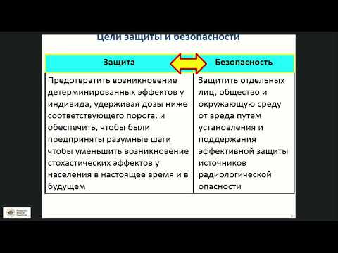 Требования обеспечения радиационной