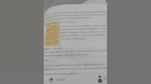 Class–3 Our Environment Chapter–16