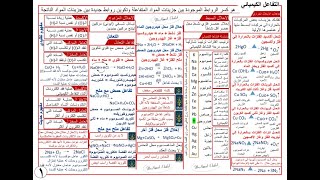 عاجل- أقوى وأهم مراجعة نهائية على  علوم تالتة اعدادي الترم التاني ف 6 ورقات