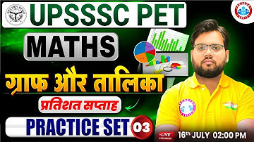UPSSSC PET Classes 2025 | UPSSSC PET Maths | UP PET Graph & Table Practice Set #03 | UP PET Maths