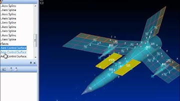 Femap 10.3: Aeroelasticity