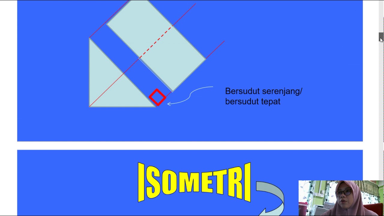 PENGENALAN PANDANGAN TAMBAHAN