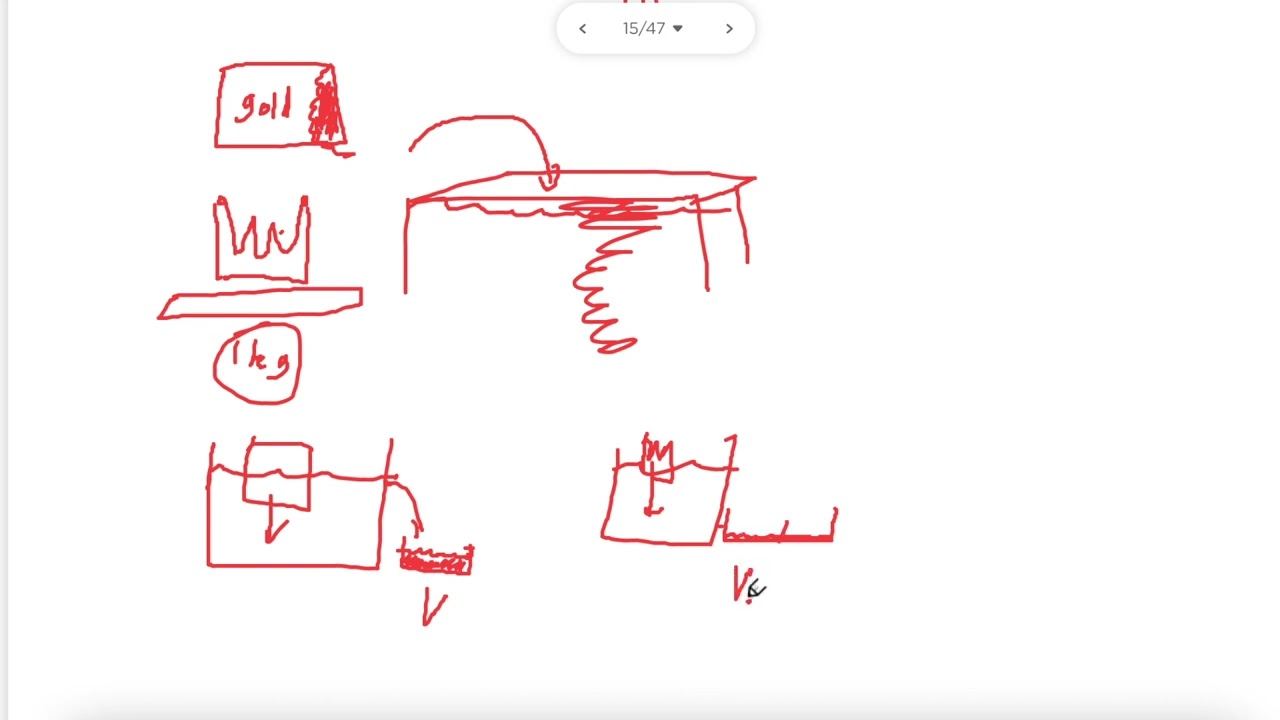 EmSAT Fluid Dynamics questions
