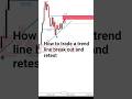 Trendline break out strategy that actually works #trading #breakouttrading