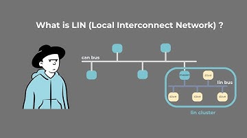 LIN là gì? Tại sao 99% xe hơi hiện đại phải có nó?