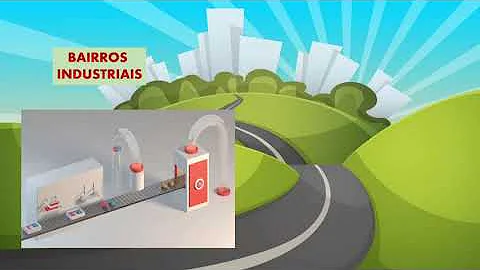 O que podemos encontrar em um bairro?