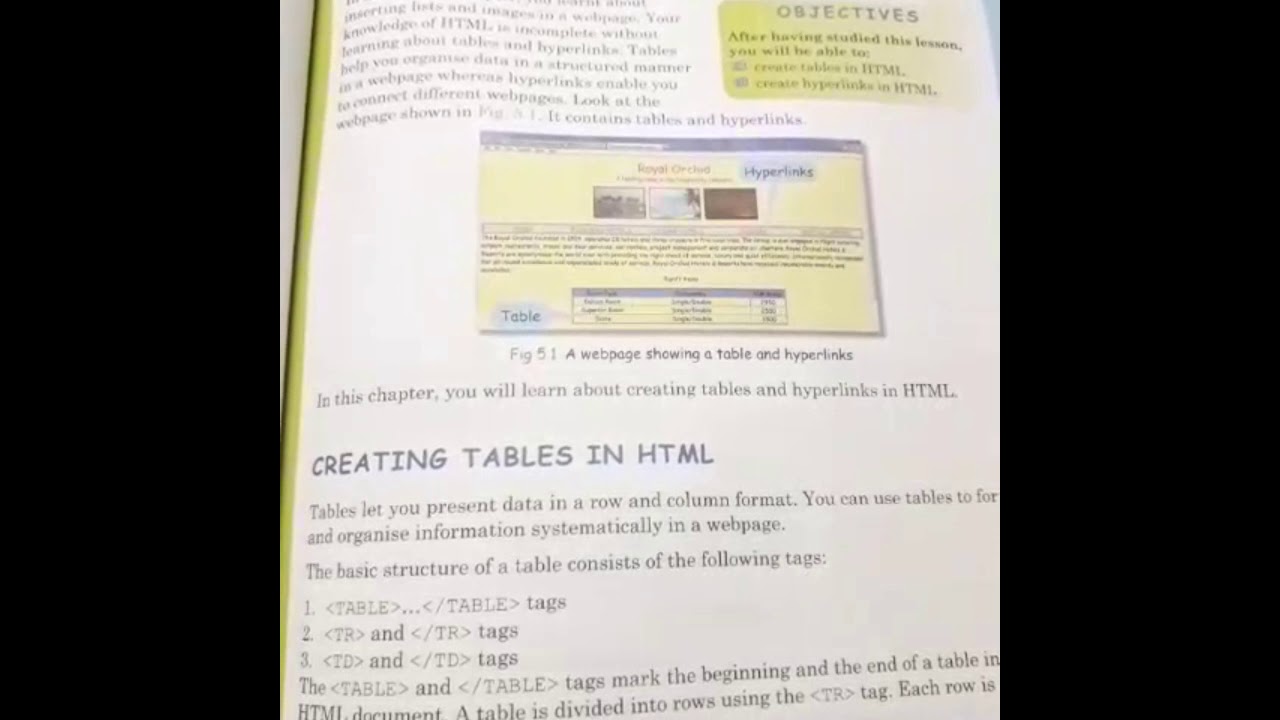 Class X Computer HTML - YouTube