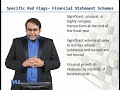 ACC707 Forensic Accounting and Fraud Examination Lecture No 71