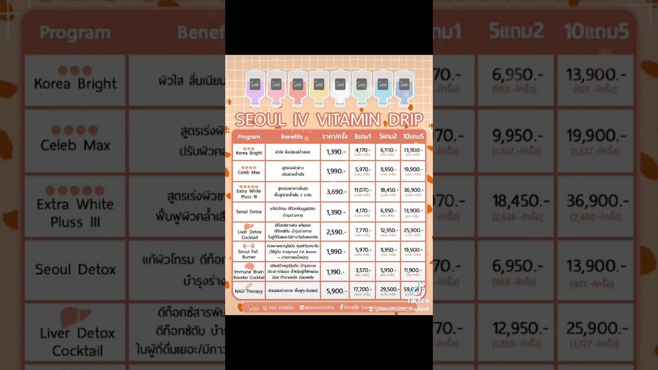 😍SEOUL IV VITAMIN DRIP 💉รวมสูตรยอดฮิตเพื่อผิวใส | สุขภาพดี 👉𝗦𝗲𝗼𝘂𝗹 𝗖𝗹𝗶𝗻𝗶𝗰 𝗧𝗵𝗮𝗶𝗹𝗮𝗻𝗱 จัดโปรดีๆให้ค่า😘