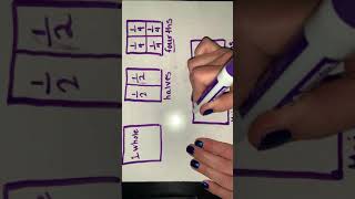 Module 5 Lesson 24