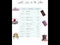 مکان ها به زبان ژاپن
