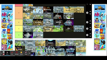 Create a Shell Shockers Maps Tier List -