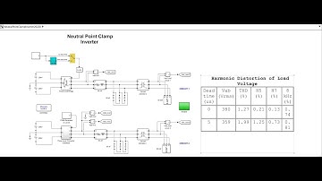 Neutral Point Clamped (NPC) Inverter Design and Simulation using MATLAB  Power Electronics Tutorial.