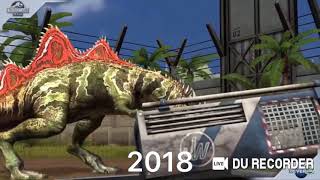 Evolution of Concavenator