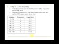 A Frequency Distribution Table