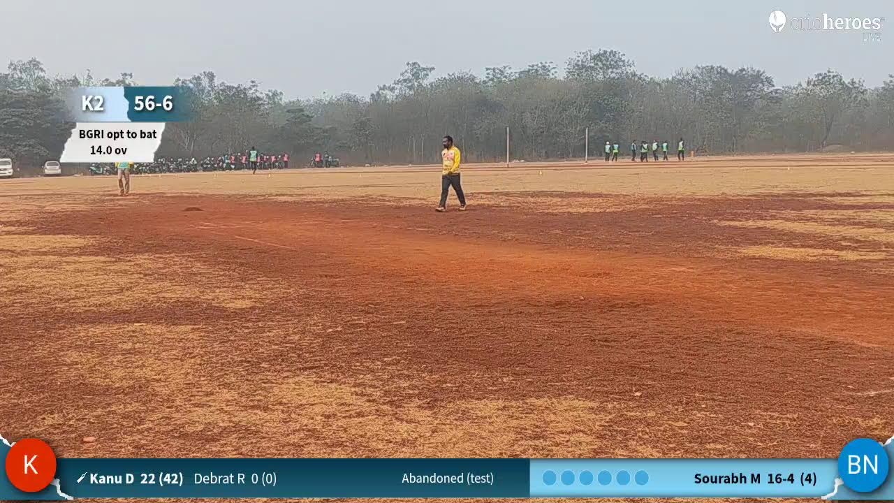 BG Night Rider vs King 2 live cricket match |  live - CISF GROUND 3 Raipur (Chhattisgarh)