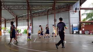 20180805 Ultimate Basketball League [ VS Believe] Part 5