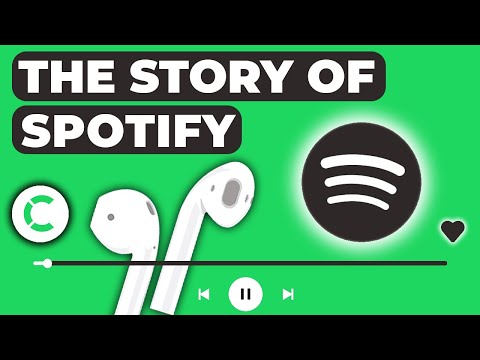 Video: Sådan Løses Spotify-fejlkode 2?