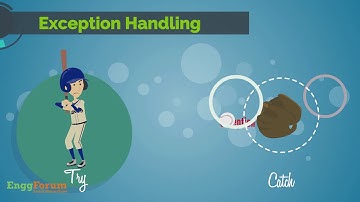 #20. Exception Handling Java | EnggForum