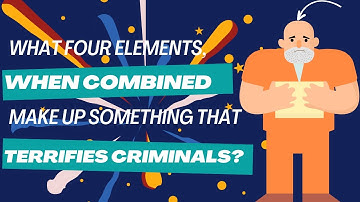 Unlock the Secrets of Science with this Thrilling Riddles Challenge!