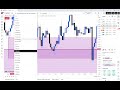 gbpusd trade 25 04 2025
