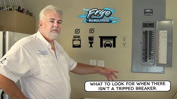 Troubleshoot Circuit Breakers