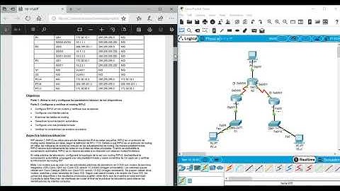 Configuración de RIPv2 Básico