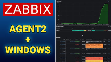How to Monitor Windows with Zabbix 7 - Agent 2 Install with Dashboard
