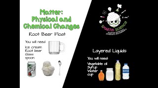 Solids Liquids Gas